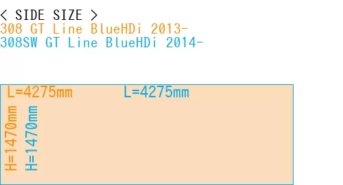 #308 GT Line BlueHDi 2013- + 308SW GT Line BlueHDi 2014-